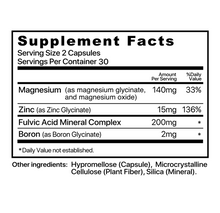 Menerals supplement facts